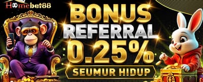 Menang Besar di indoslot88 banner
